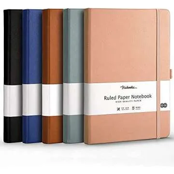 Faith Must-Haves✝️