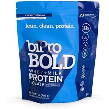Protein Powders