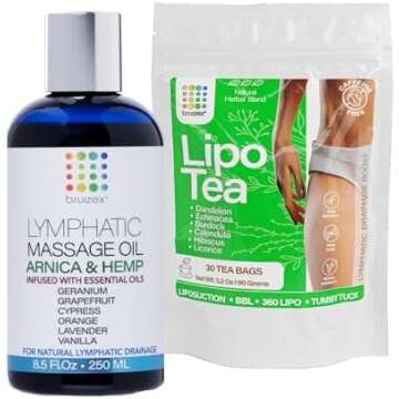 All Things Body Self Care