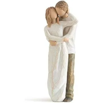 40th Birthday Gift Ideas for Wife