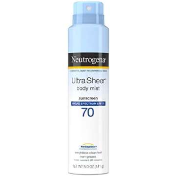 Beauty & Health Essentials: Always Trending