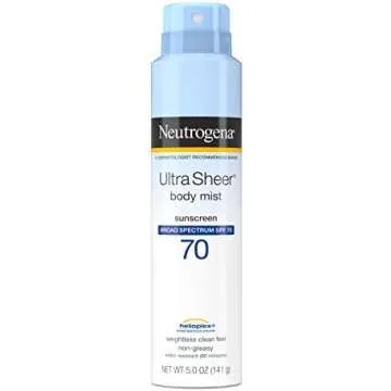 Beauty & Health Essentials: Always Trending