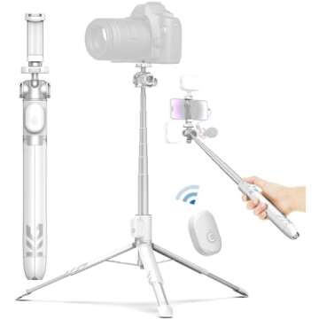 Content Creation Essentials