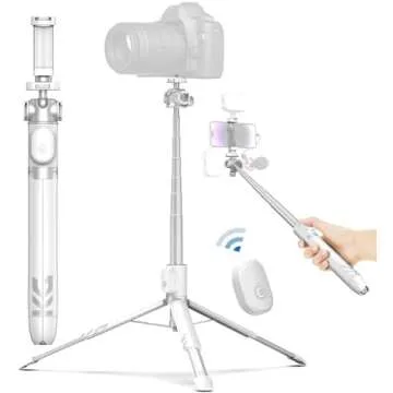 Content Creation Essentials