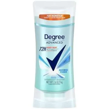 Hygiene and Beauty