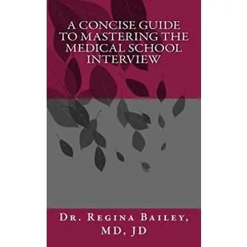 Items for Premeds, Medical Students and Residents