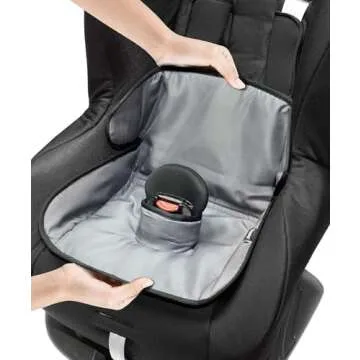 Potty Training must haves