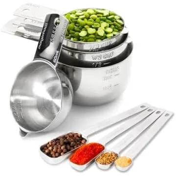 Minimalist Kitchen Starter Kit