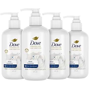 Disinfection and Cleaning Essentials