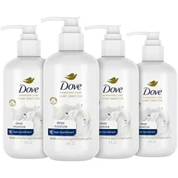 Disinfection and Cleaning Essentials