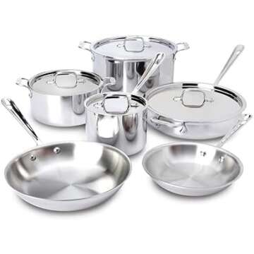 Cookware