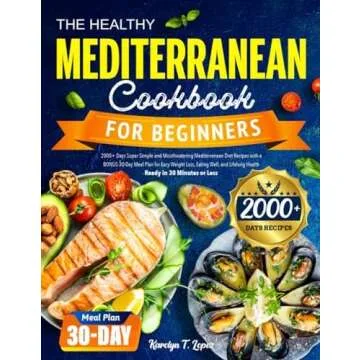 Cookbooks and Culinary Books I Own (and Love)