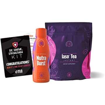 TLC Weightloss Products