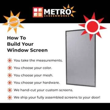 Essential Home Improvement Selections