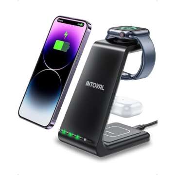 College Student Essentials