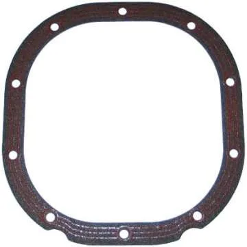 Panther Platform Upgrades