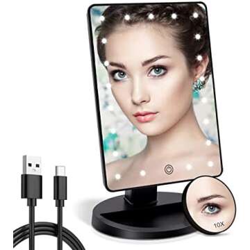 Makeup and Skin Care