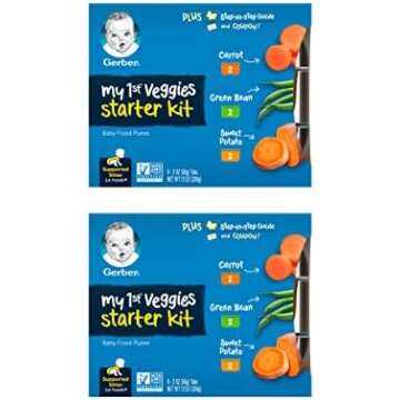 Essentials once baby arrives!