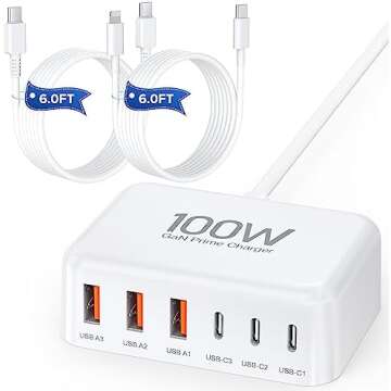 Wedding Content Creation