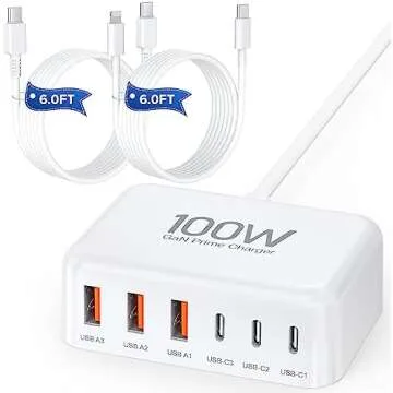 Wedding Content Creation