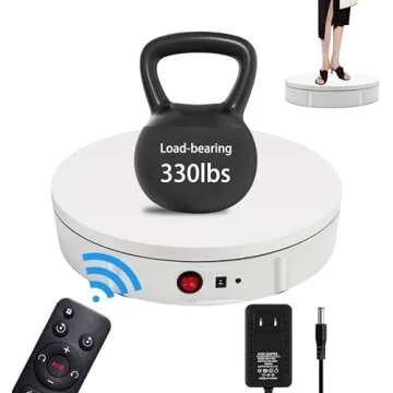 Content Creator Essentials