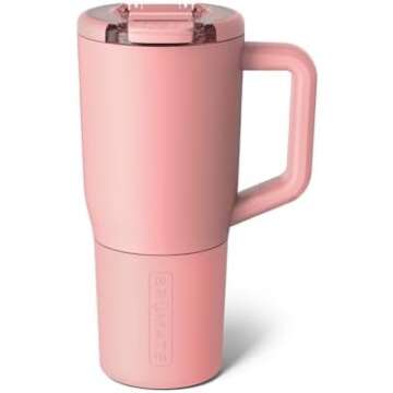 My Christmas WishList