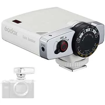 Content Creation Needs