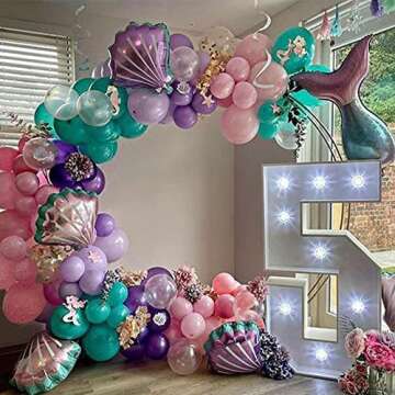 Mermaid Birthday Party