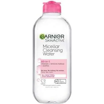 Skincare - Breakouts