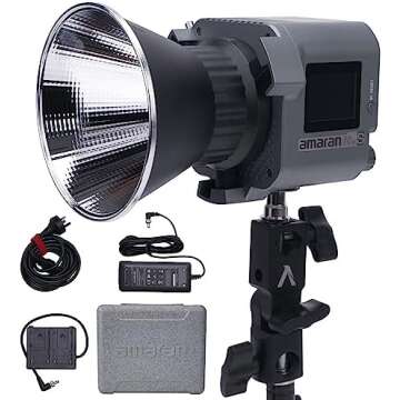 Omar's Lighting Setup