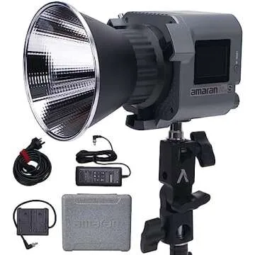 Omar's Lighting Setup