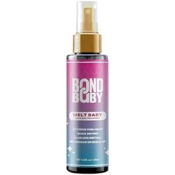 Wig install products (Ebin boycott)