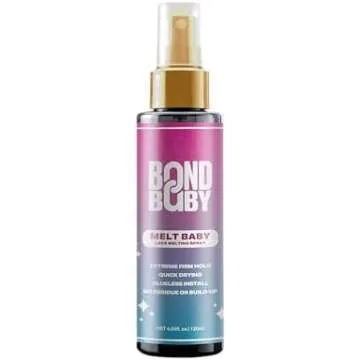 Wig install products (Ebin boycott)