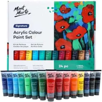 Acrylic Painting Essentials