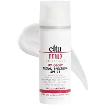 Skin Care, Hair Care & Self Care