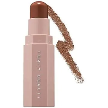 Makeup and Skin Care