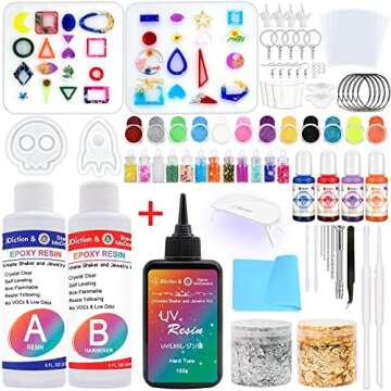 Resin & Resin Pigments