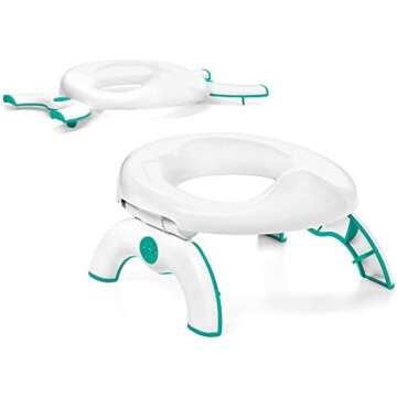 Travel with Potty Training Toddler