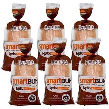 Favorite Keto-Friendly Breads