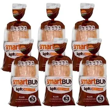 Favorite Keto-Friendly Breads