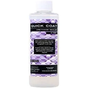 Glitter Tumbler Tools & Supplies