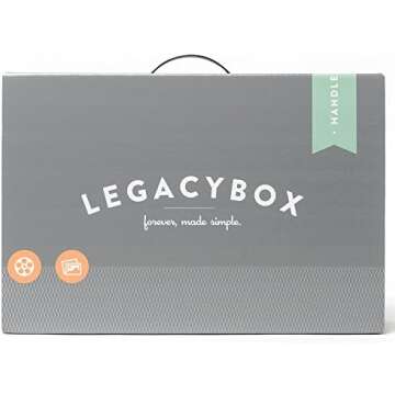 Gifts that Keep Giving