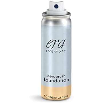 MOST PURCHASED ITEMS OF 2022!