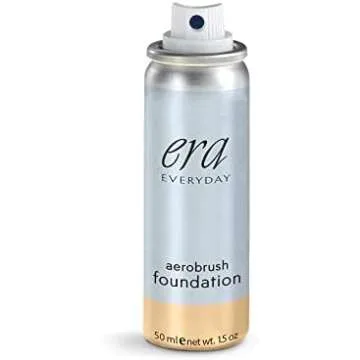 MOST PURCHASED ITEMS OF 2022!