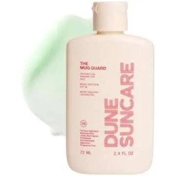 Plant Based Skincare