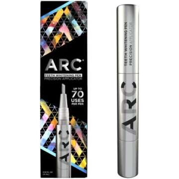 DIY beauty MUST HAVES