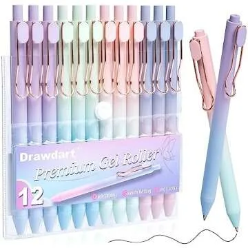 Morning Non-Negotiable Essentials