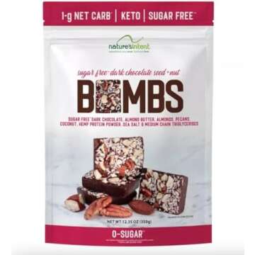 KETO Chocolate Candy