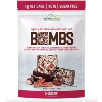 KETO Chocolate Candy