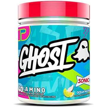 Healthy Eating / Moving My Body - Needs